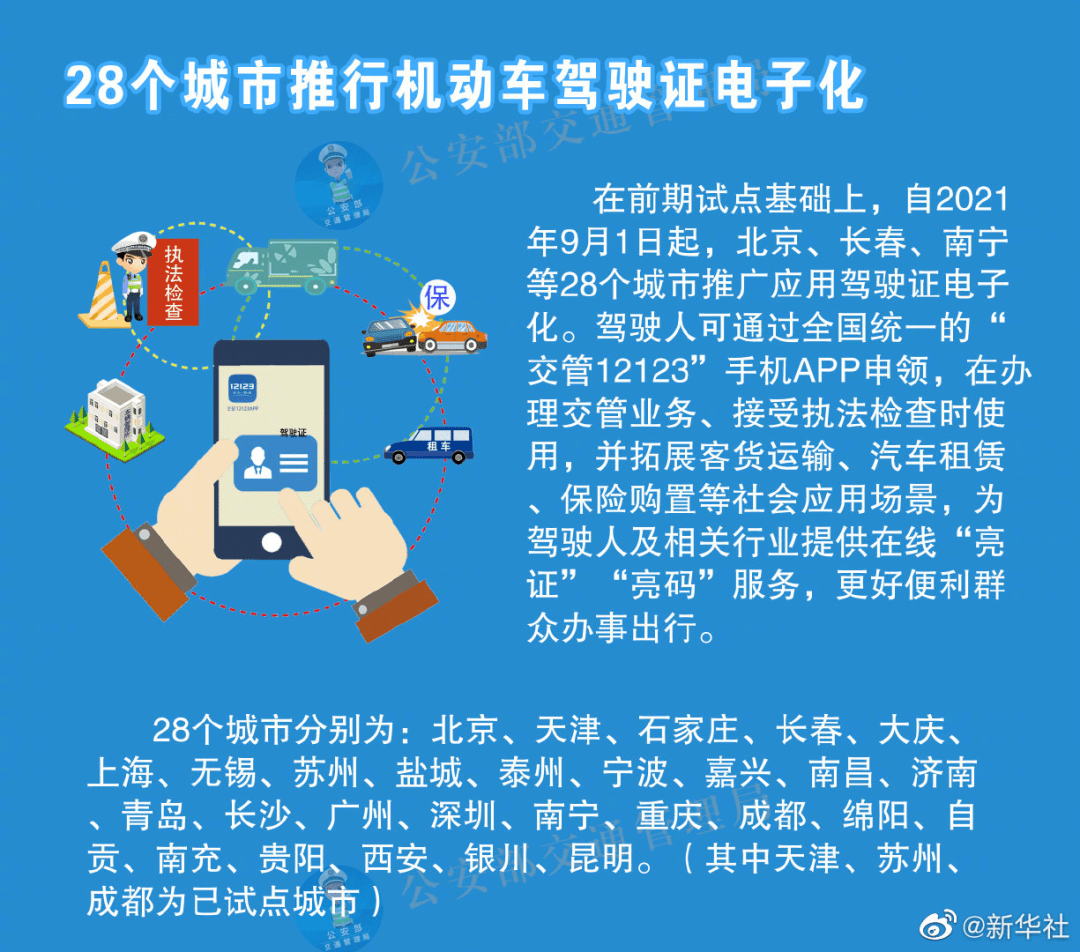 新澳天天开奖资料大全1052期,实践案例解析说明_HarmonyOS71.822