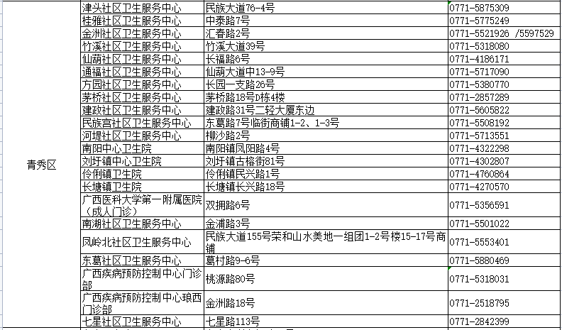 新澳门精准资料免费提供,确保问题解析_XE版51.782