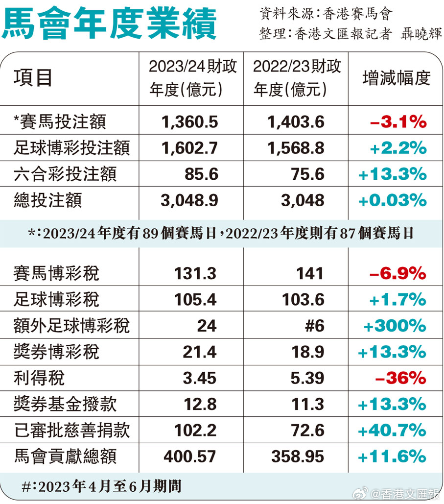 冰浅丹青 第2页