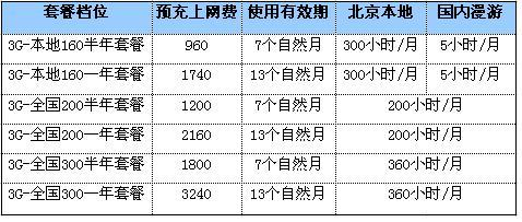 新澳门生肖卡表,实地数据验证策略_FHD78.739