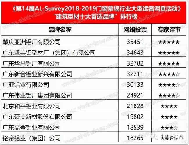 oヤ伪你变乖 第2页