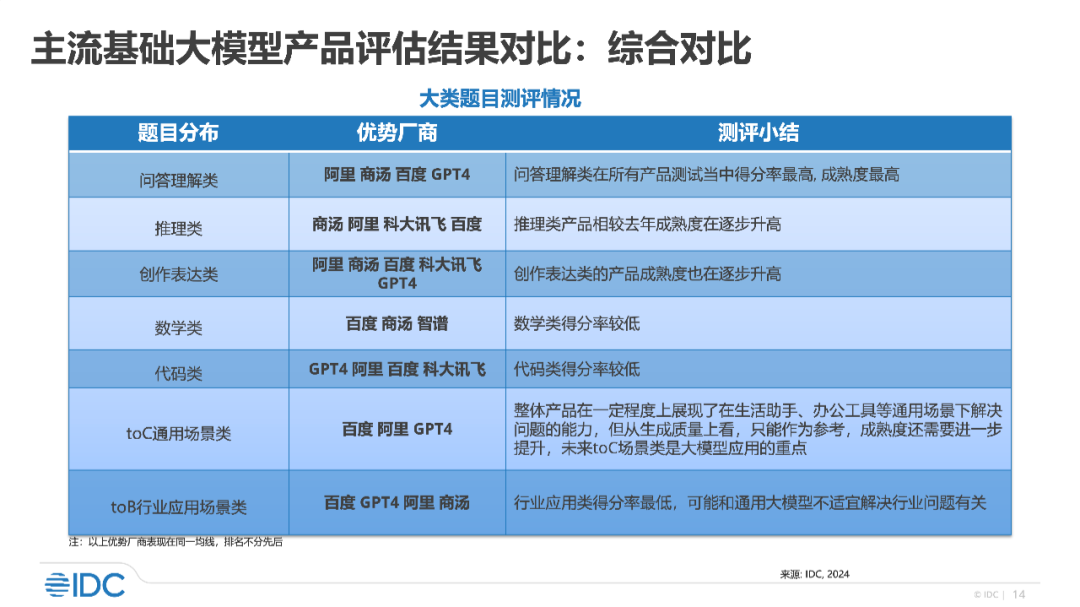 新奥开奖历史记录查询,科技术语评估说明_Prestige90.353