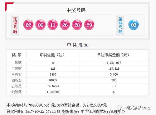 72385.cσm.7229查询精选16码,现象解答解释定义_限定版16.838