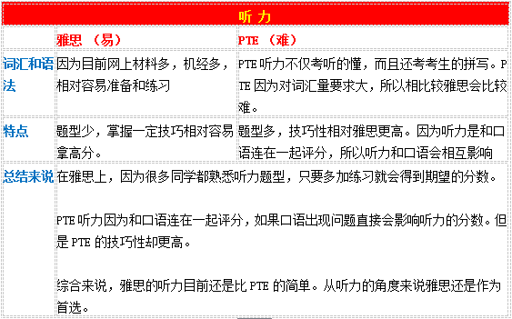 新澳精准资料免费提供265期,实践策略实施解析_Advance96.842