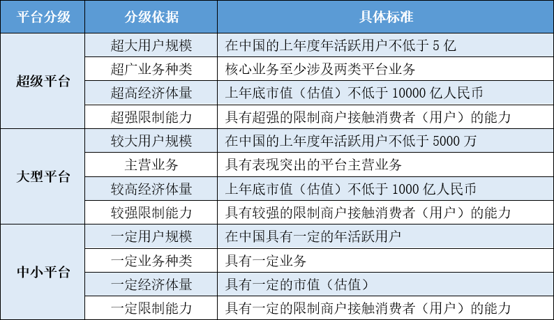 澳门六开奖结果2023开奖记录查询网站,平衡性策略实施指导_vShop45.16