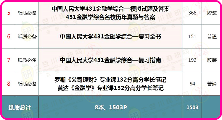 新澳精准资料大全免费,综合计划定义评估_标配版36.804