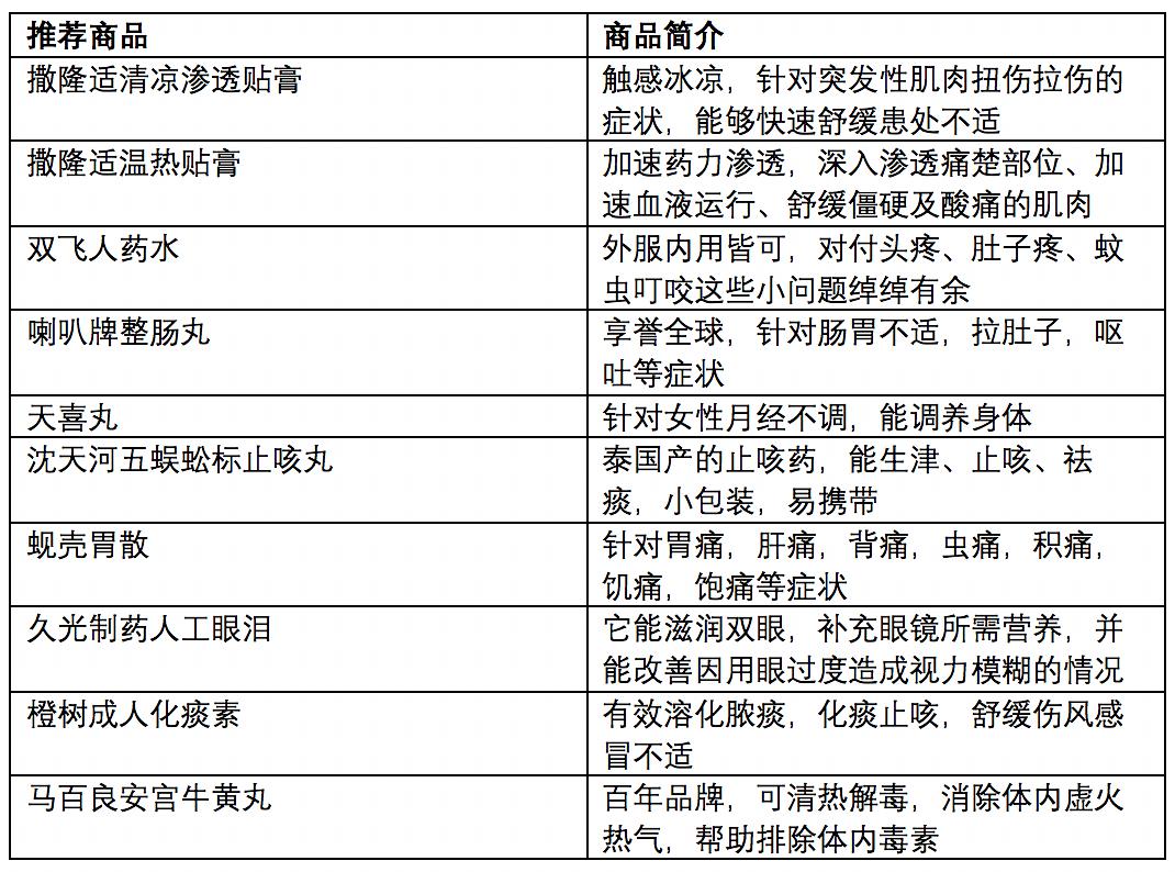 新澳门今晚开奖结果+开奖记录,精细策略分析_战斗版87.423