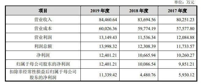 神秘黑猫 第2页