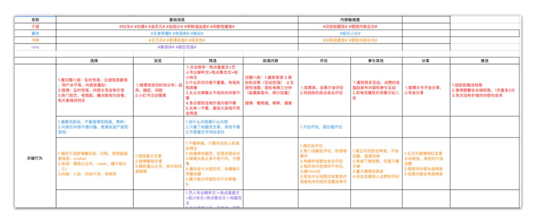 新澳全年免费正版资料,全面分析解释定义_专属版13.539