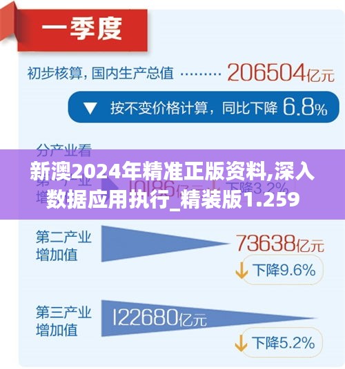 2024新澳最准的免费资料,高效计划分析实施_bundle24.653