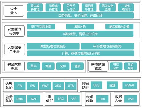 夜幕幽灵 第2页