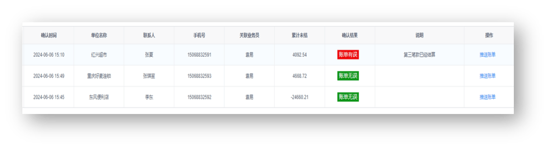 管家婆一票一码100正确今天,现状解析说明_苹果款42.256