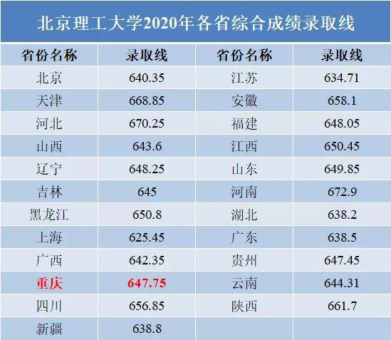 330期澳门码开奖结果,全面理解计划_Premium71.168