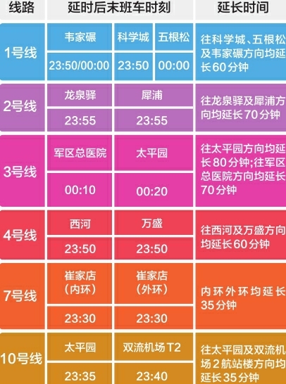 2024新澳今晚资料鸡号几号,调整方案执行细节_标准版90.65.32