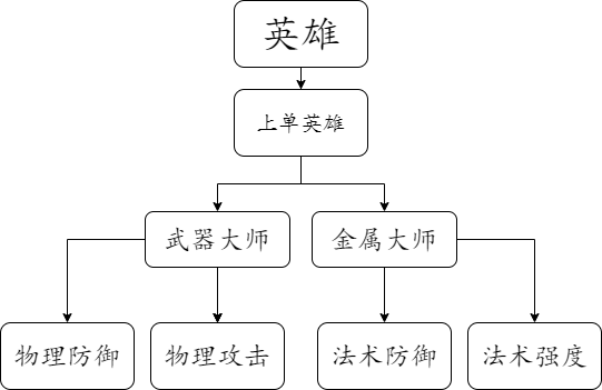 新门内部资料正版资料,数据执行驱动决策_PT55.657