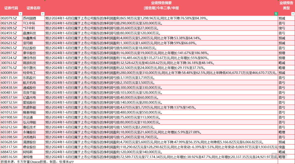 2024新澳三期必出一肖,实践性计划实施_yShop98.249