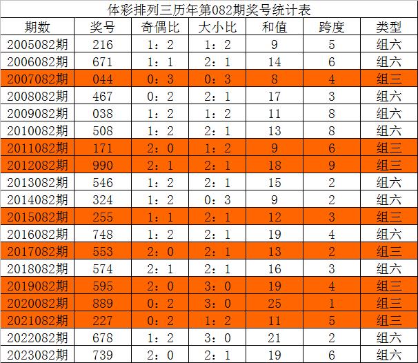 三中三论坛三中三资料,快捷方案问题解决_MR81.372