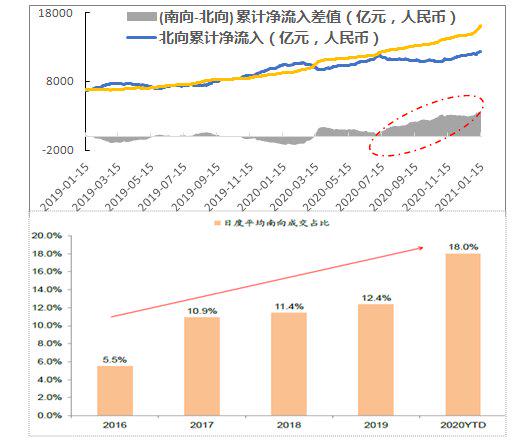 2024新奥资料免费公开,定制化执行方案分析_投资版38.81