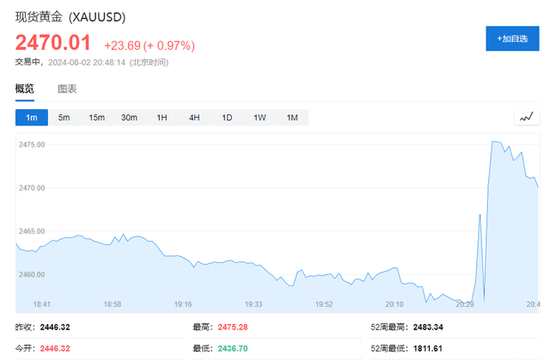 新澳门今晚开奖结果开奖记录查询,数据分析驱动设计_Console36.960