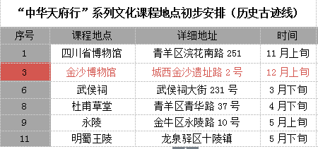 2024年新奥门天天开彩,涵盖了广泛的解释落实方法_3DM36.30.79