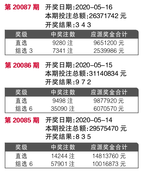 7777788888王中王开奖十记录网一,标准化实施程序分析_android71.800