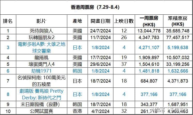 香港最准最快资料免费,实地验证数据策略_5DM36.701