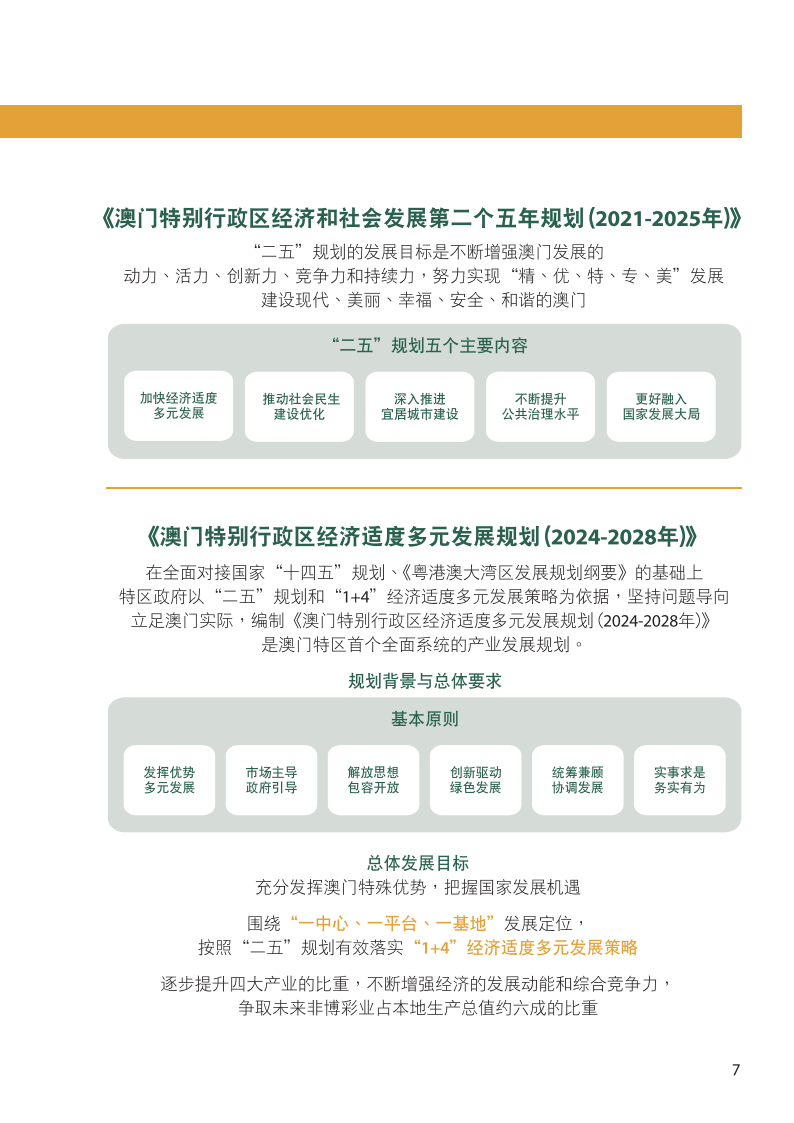 新澳门资料免费长期公开,2024,功能性操作方案制定_Holo75.528