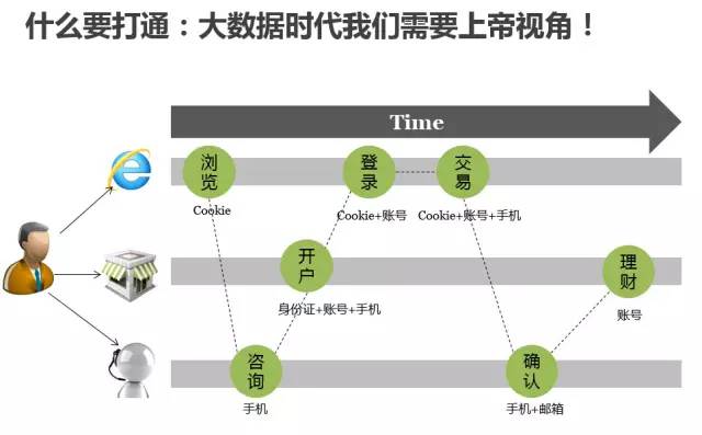 新澳门正版资料免费大全精准,深入数据策略设计_安卓79.208