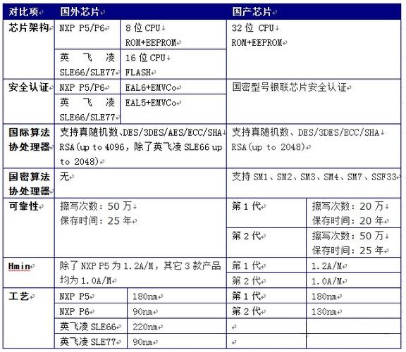 人最怕就是动了情i 第2页