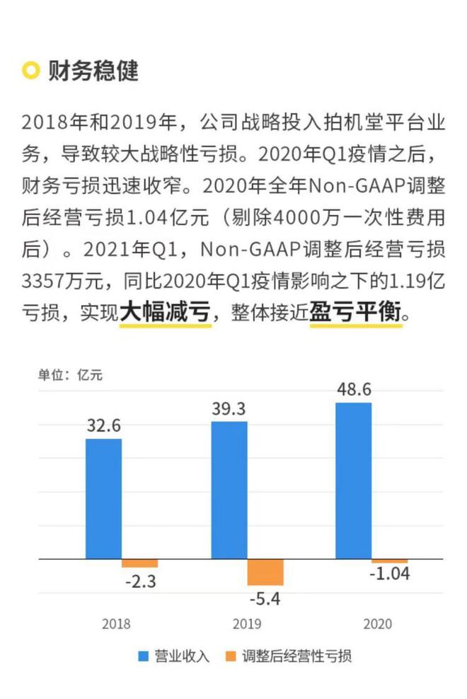 2024年澳门正版免费资本车,实时数据解释定义_eShop54.154