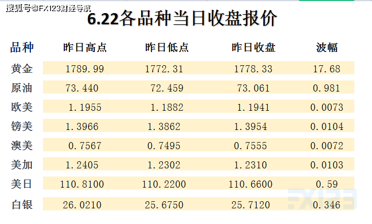 新澳天天免费资料单双大小,时代资料解释落实_bundle60.61