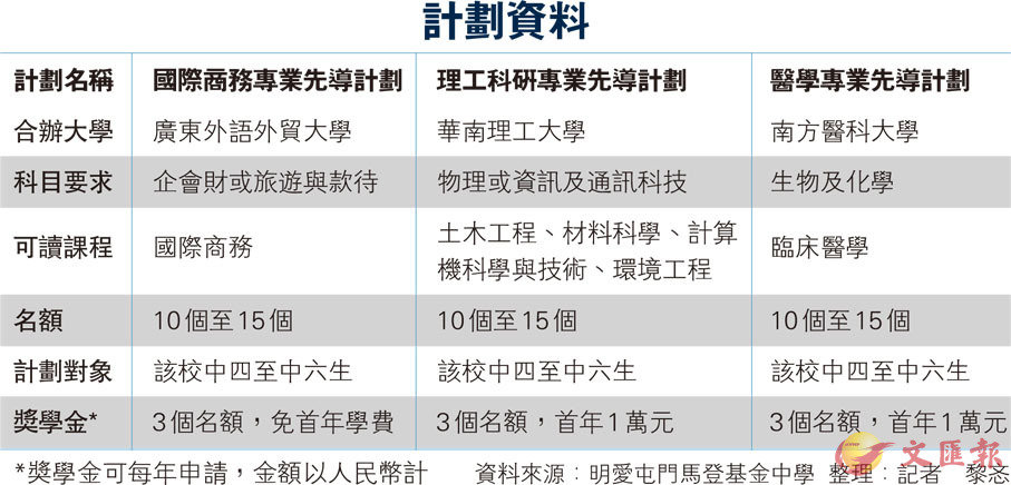 新奥精准资料免费大全,安全性计划解析_纪念版57.878