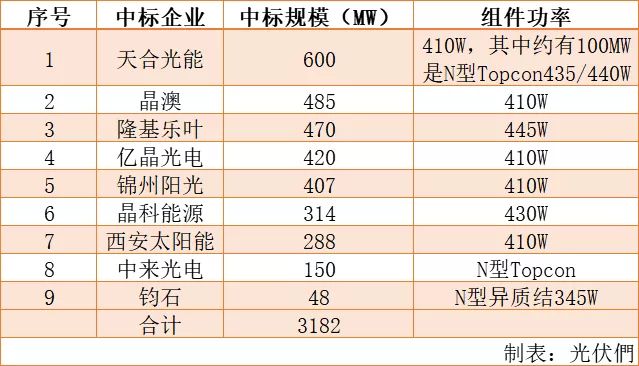 新澳天天开奖资料大全272期,高效执行计划设计_DP37.997