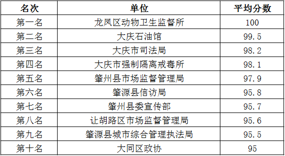 江左梅郎澳门正版资料预测解答,决策资料解释落实_豪华版180.300