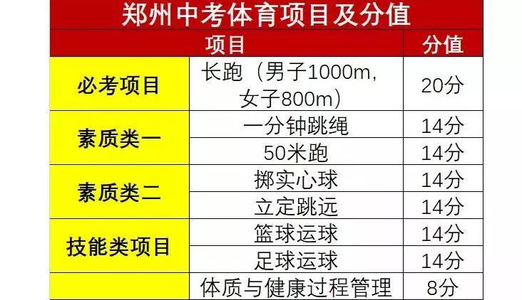 澳门王中王一肖一特一中,实效策略分析_运动版25.137