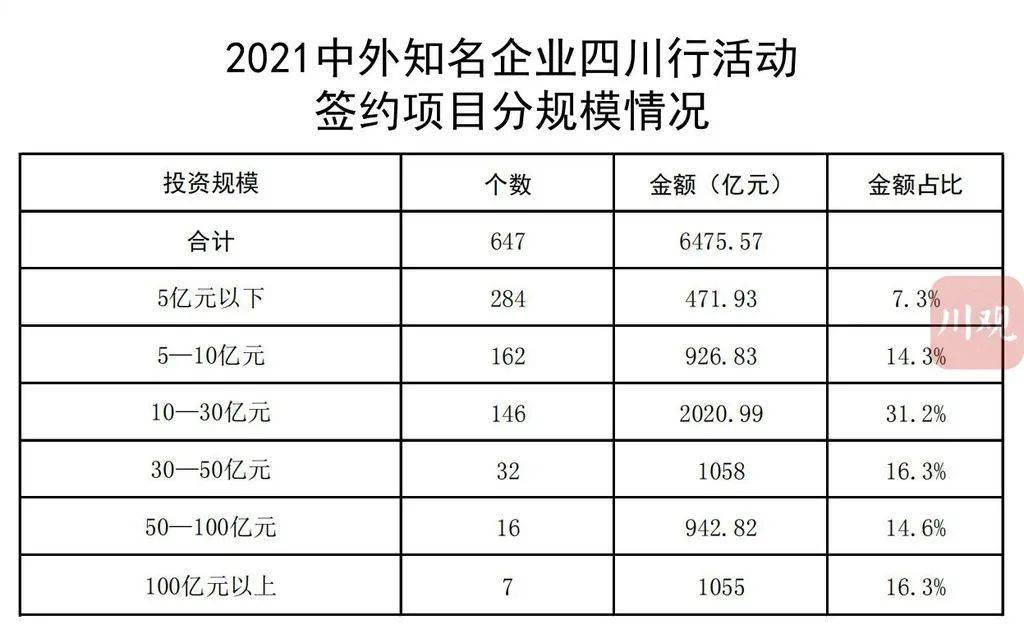 叶县成人教育事业单位最新项目，探索与实践的启示