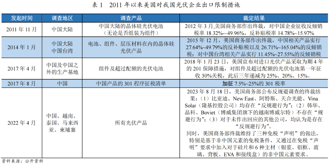 武义县级公路维护监理事业单位发展规划展望