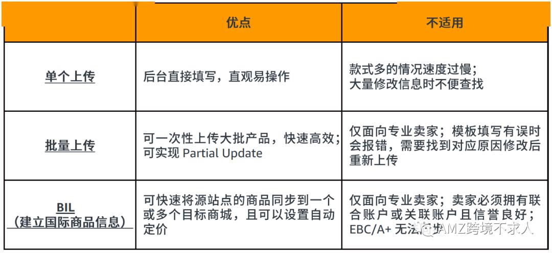 2024新澳天天免费资料,标准化流程评估_M版51.58