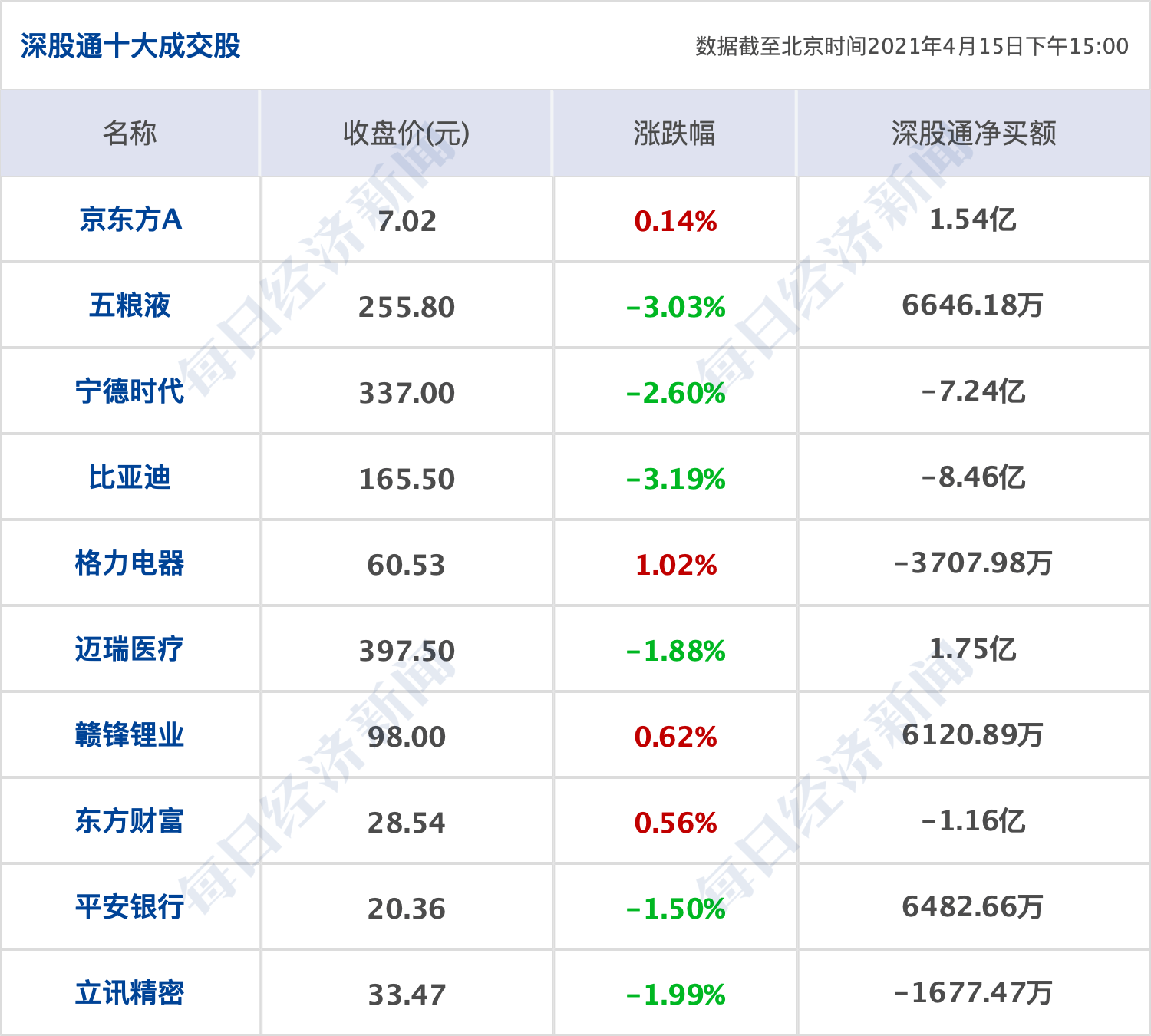 2024年开奖记录历史,绝对经典解释落实_限量款49.347