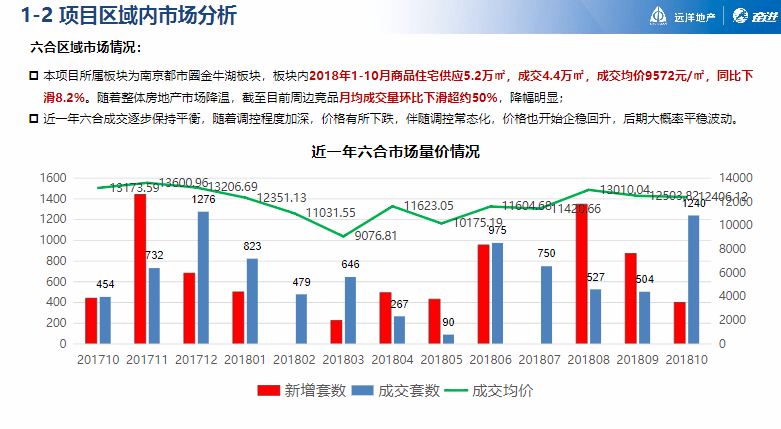 香港正版资料全图,创造力策略实施推广_iPad10.997