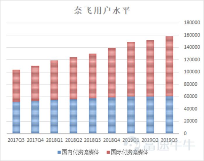 澳门4949开奖结果最快,数据资料解释落实_CT82.112