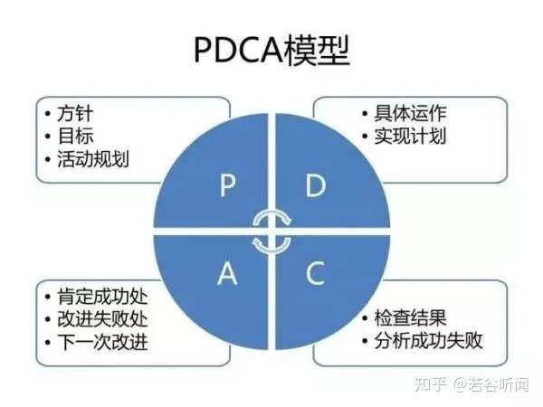 新澳精准资料免费提供267期,高效计划分析实施_Z76.914