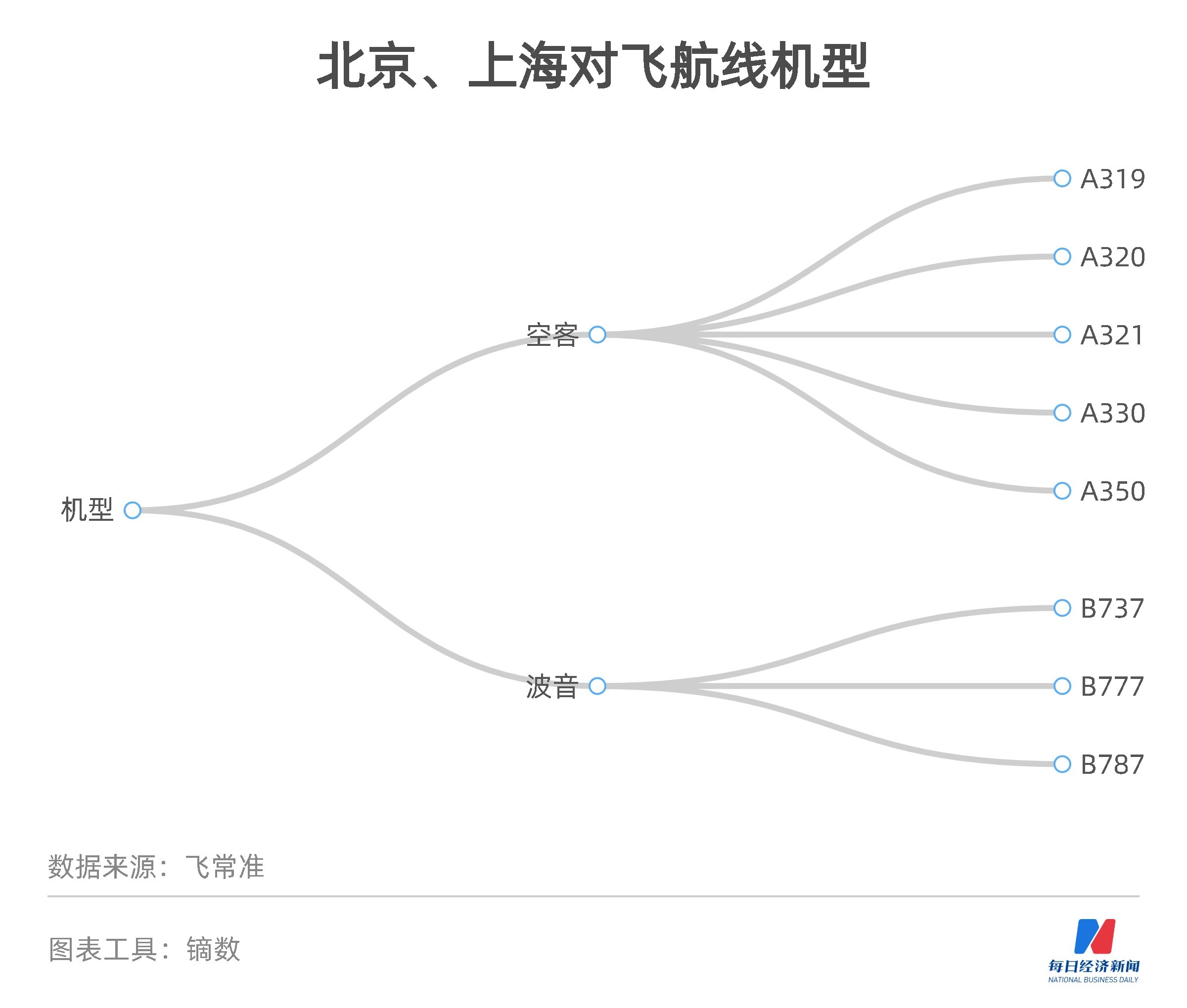 新澳今晚一肖一码准确,综合数据解析说明_iShop98.274