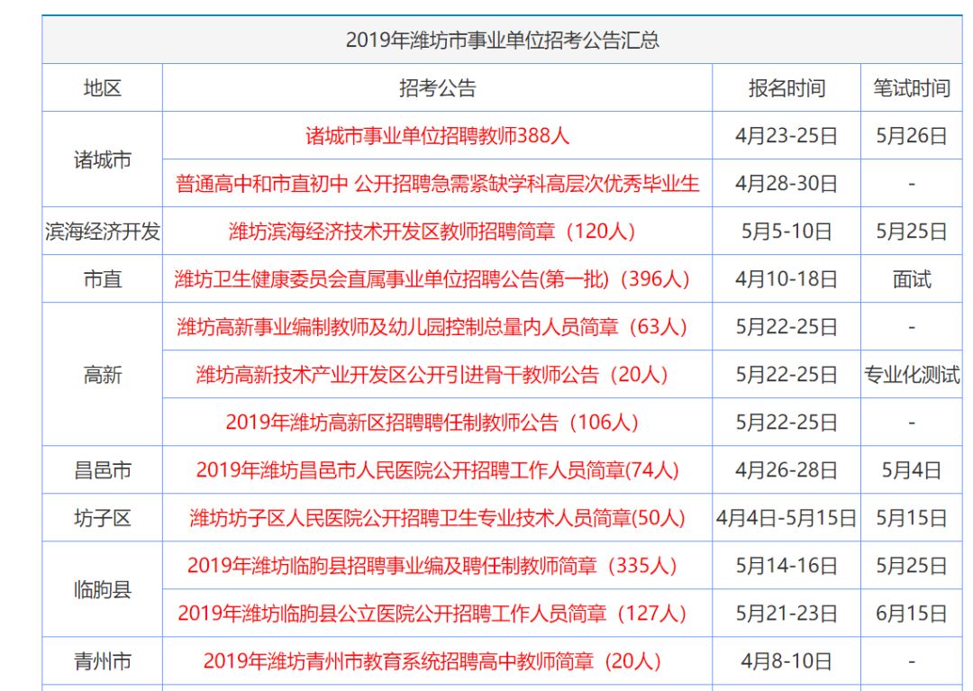 香港正版资料大全免费,科技评估解析说明_手游版50.769