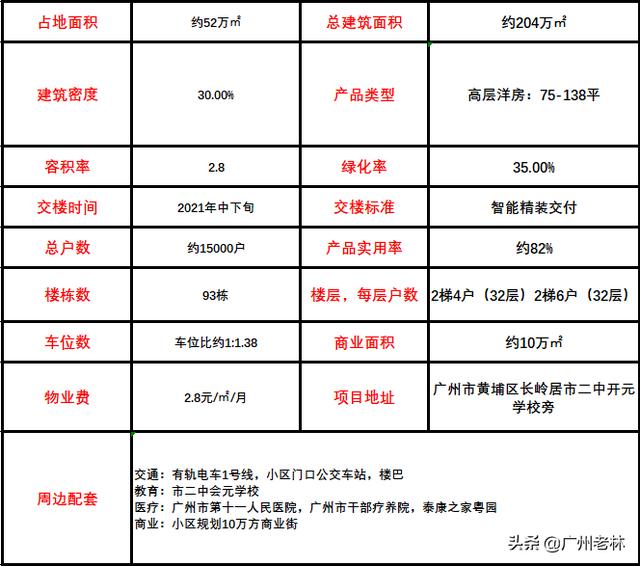 新澳门开奖结果+开奖号码,精细化定义探讨_Notebook18.832