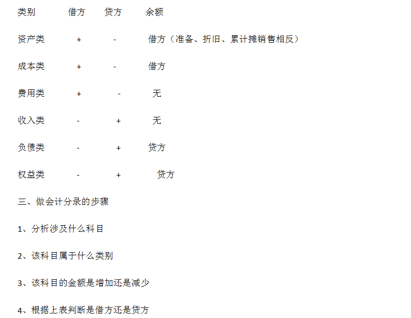 新奥全年免费资料大全优势,快速响应计划设计_2D68.67