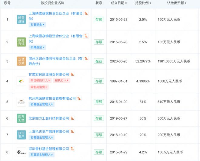 2024年正版免费天天开彩,实地分析数据执行_钻石版128.650