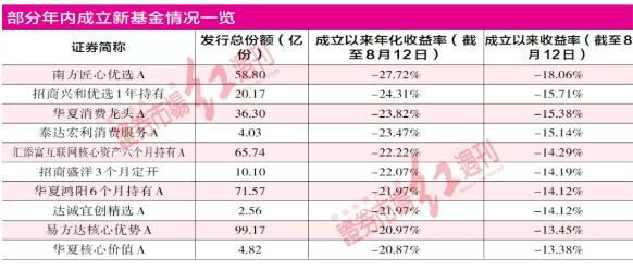 新澳期期精准资料,可靠解析评估_豪华款13.575