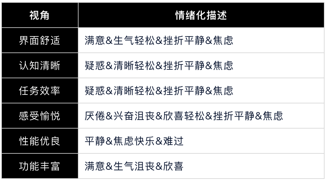 澳门三肖三码精准100%黄大仙,深层设计策略数据_BT51.627