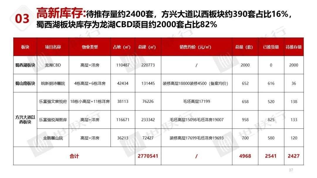 新澳门最新开奖结果记录历史查询,系统分析解释定义_1080p21.616